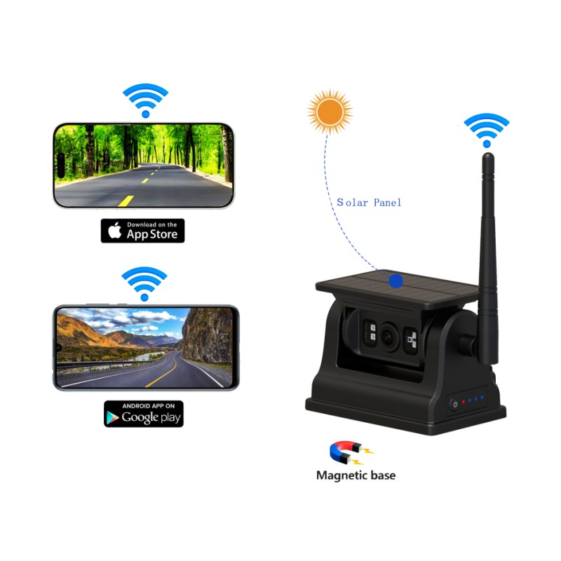 กล้องมองหลังไร้สาย WiFi 1080P สำหรับ Android iOS พร้อมการชาร์จพลังงานแสงอาทิตย์และตัวยึดแม่เหล็ก