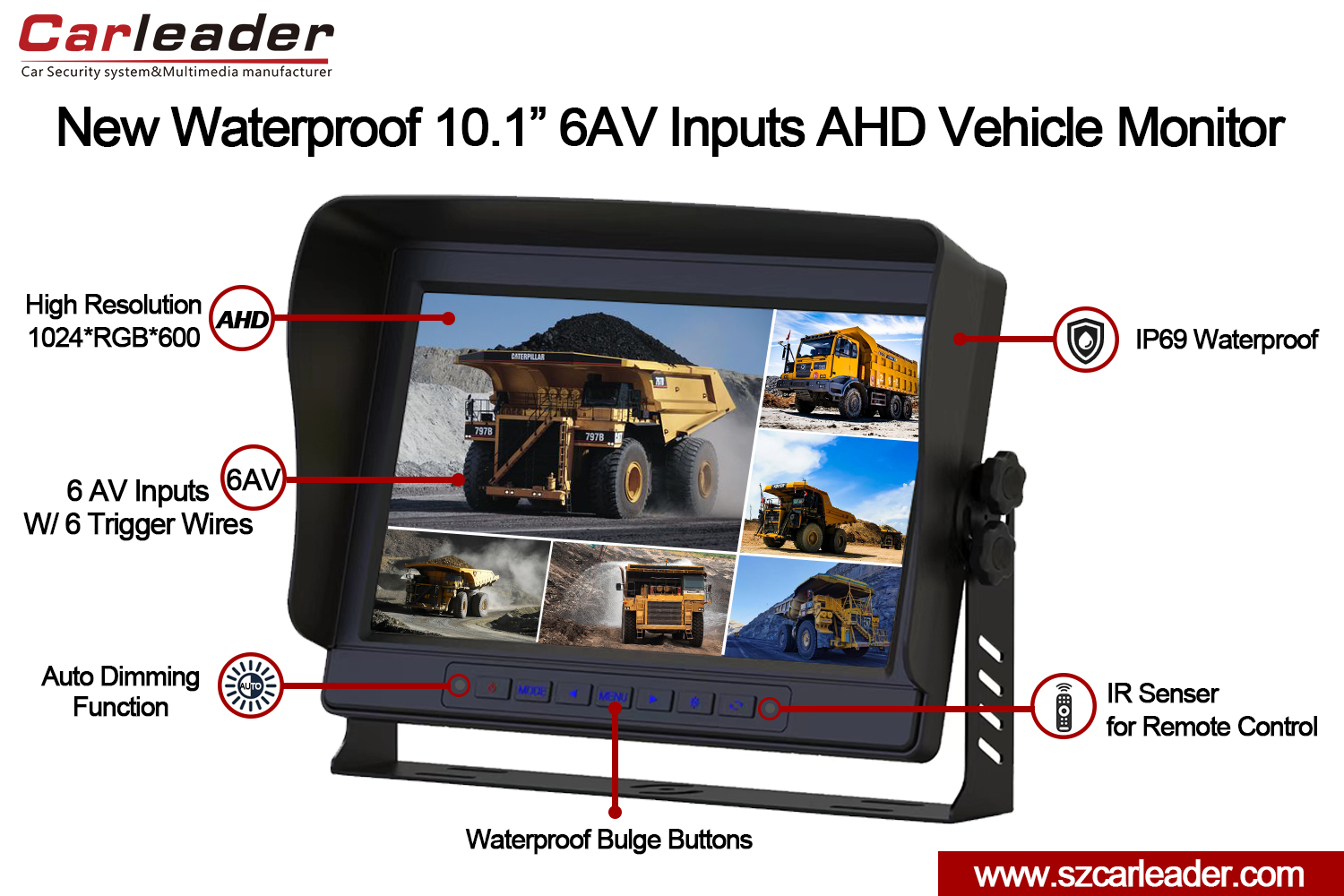 ใหม่กันน้ำ 10.1 นิ้ว 6CH แยกมุมมอง AHD จอภาพยานพาหนะ