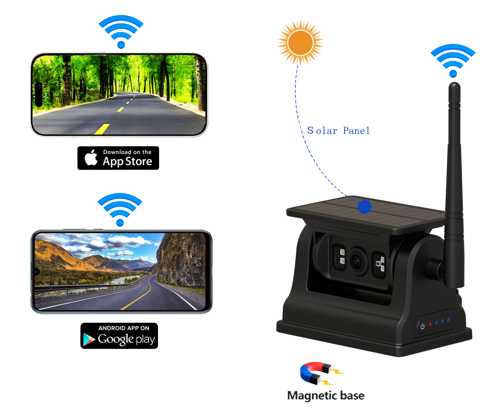ชาร์จได้แบบชาร์จได้ 2.4 กรัม WiFi Wireless Solar Car View กล้องด้านหลังสำหรับ Android iOS