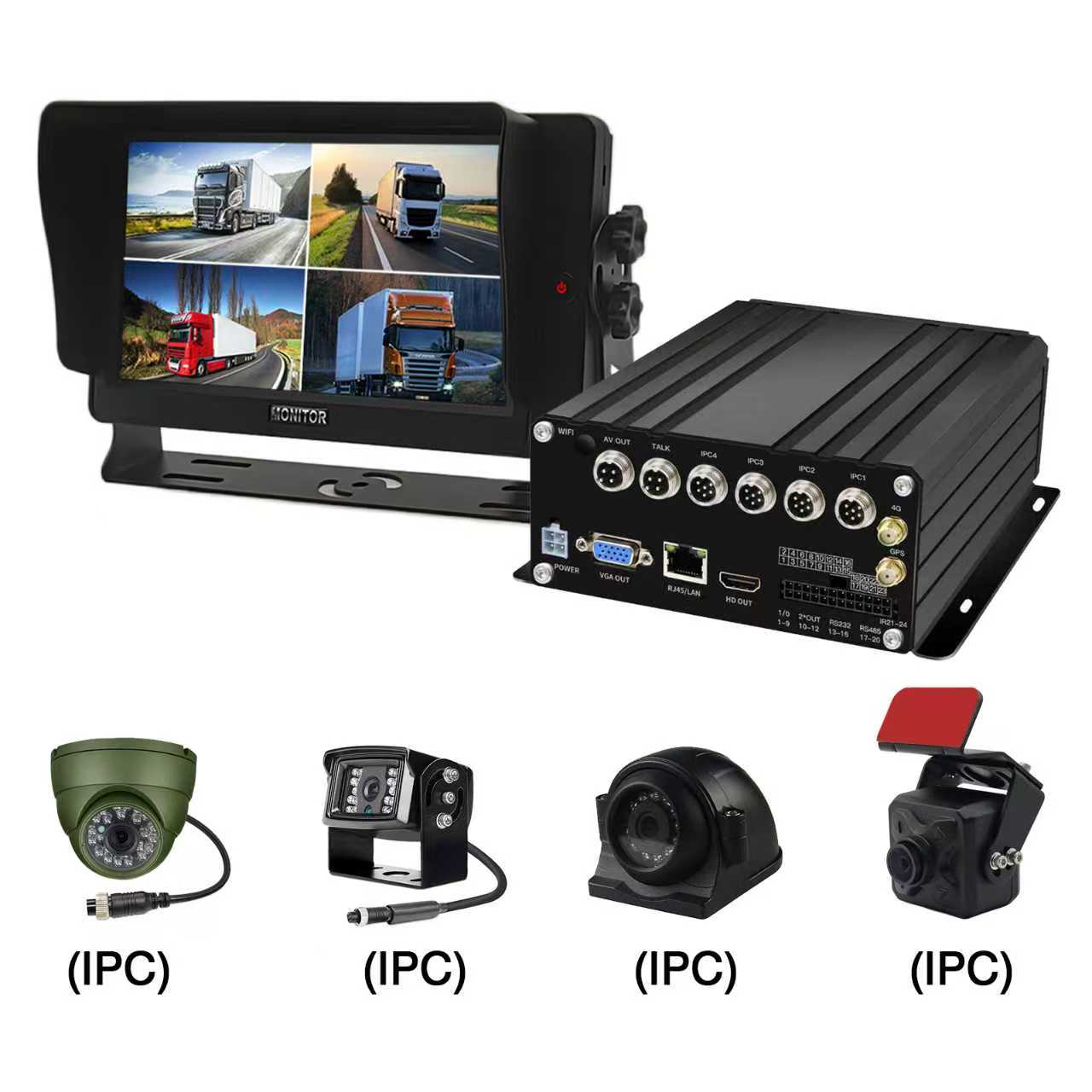4CH 1080P IPC HDD NVR ยานพาหนะ 4CH 1080P IPC HDD NVR ยานพาหนะ